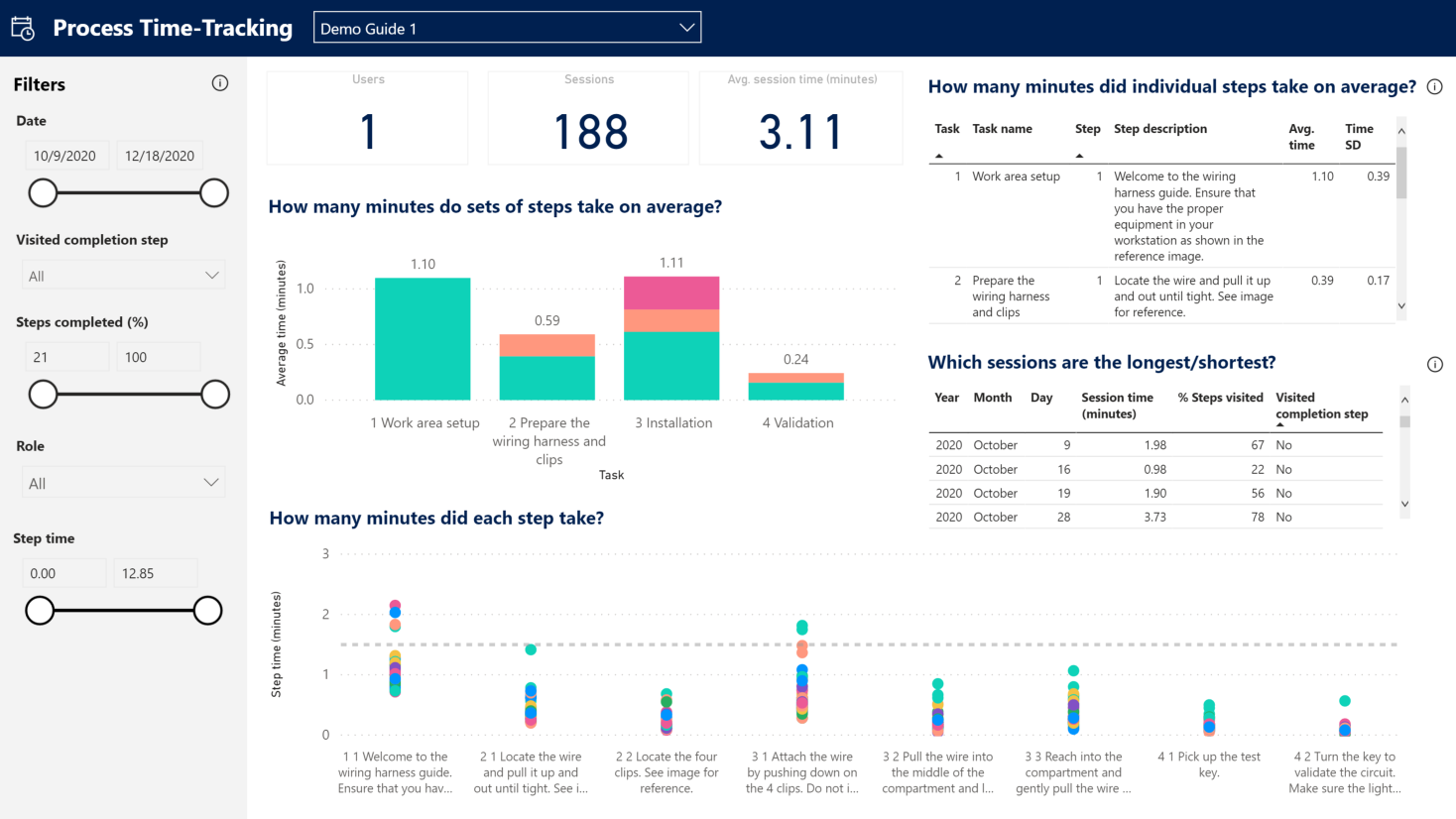 Disposition de Power BI mise à jour