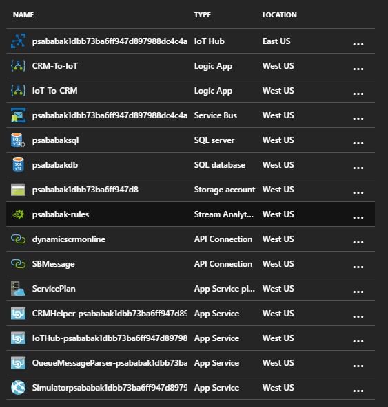 Services Azure standard de Connected Field Service