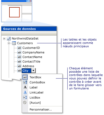 Fenêtre Sources de données