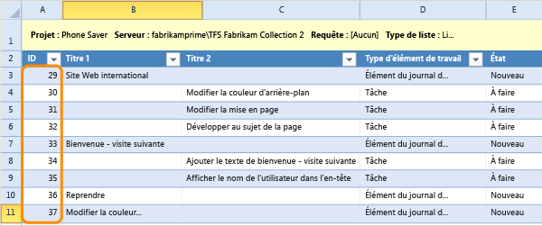 Publication d'une liste d'arborescence des éléments de travail