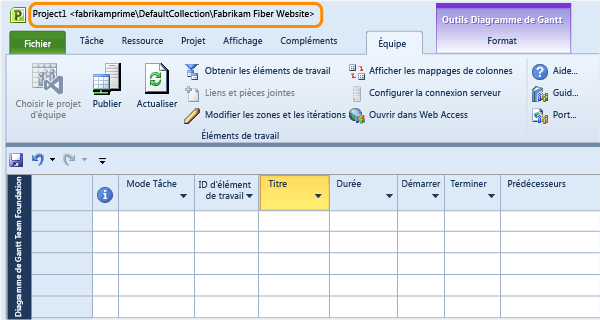 Plan de projet lié à un projet d'équipe dans TFS