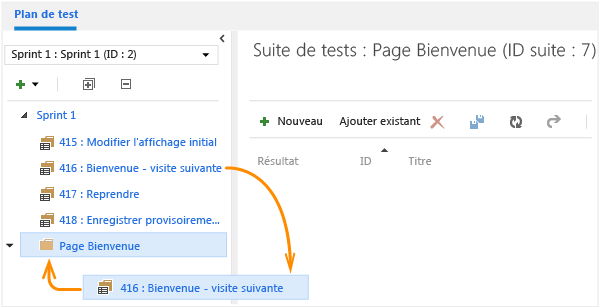 Utiliser les suites de tests statiques comme des dossiers