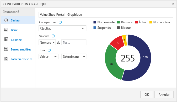 Configurez les champs de votre graphique