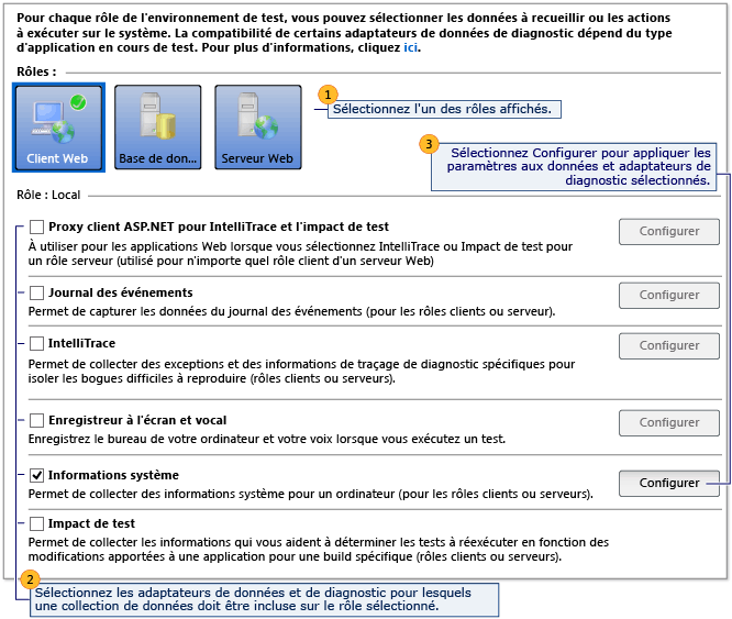 Page Données de paramètres de test et diagnostics