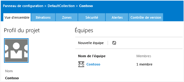 Contexte d'administration pour Team Web Access