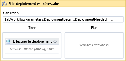 Activité Si le déploiement est requis