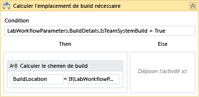 Calculer l'activité requise pour l'emplacement de la build