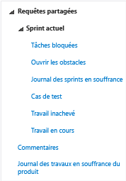 Requêtes partagées (modèle de processus Scrum)