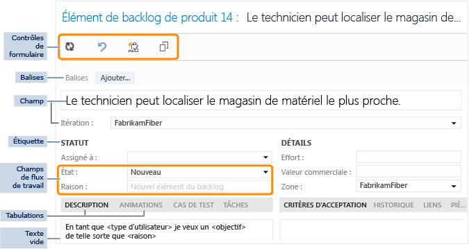 Éléments et contrôles du formulaire Élément de travail