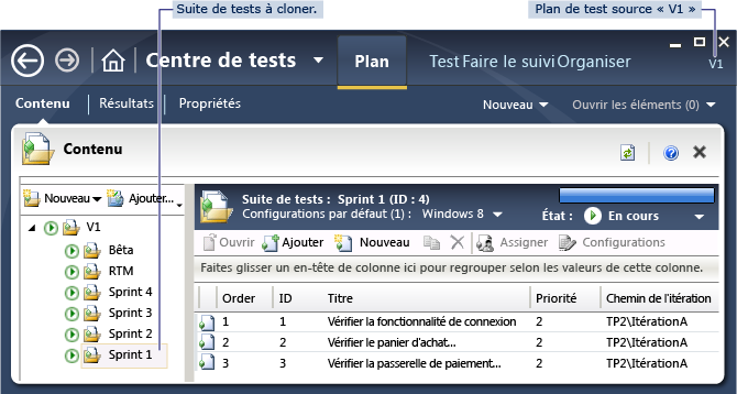 Plan de test source