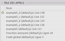 Fenêtre Pile des appels