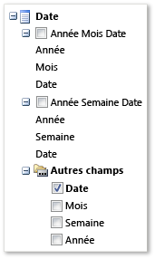 Dimension de date