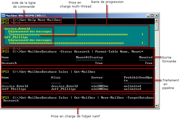 Environnement de ligne de commande Exchange Management Shell affichant un déplacement de boîte aux lettres