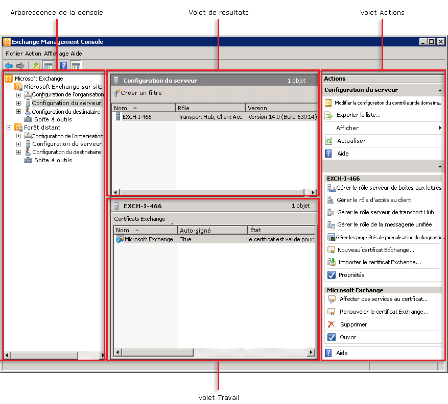 Console de gestion Exchange sans légendes