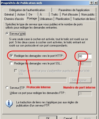 Planifier des mappages des accès de substitution : pontage