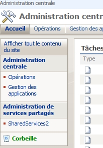 Administration centrale : administration des services partagés