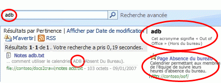 Recherche de l’utilisateur final d’Office SharePoint Server