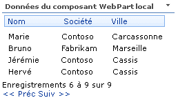 Deuxième page de données de composant WebPart