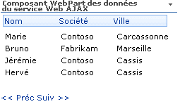 Exemple de composant WebPart AJAX : page 2