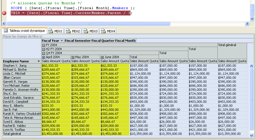 Valeur calculée pour chaque mois fiscal