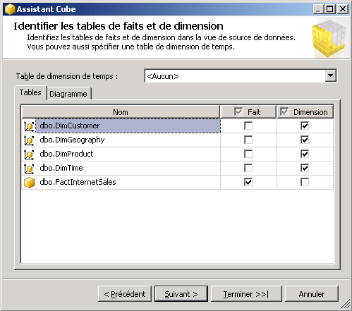 Assistant Cube : Identifier les tables de faits et de dimension