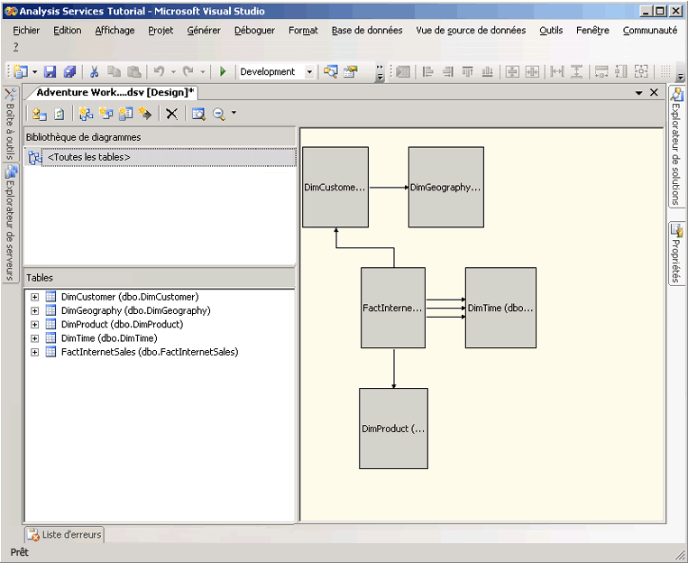 Volet Diagramme du Concepteur de vues de source de données