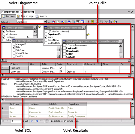 Concepteur de requêtes graphique pour requêtes SQL