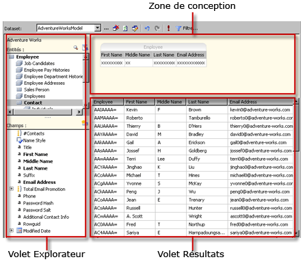 Interface du concepteur de requêtes SMDL