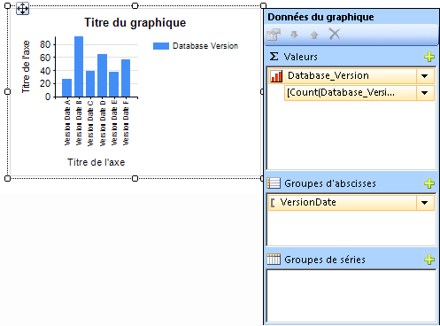 Graphique avec des groupes de catégories, aucune série