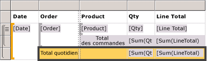 Mode Conception : ligne de total quotidien dans la table de base