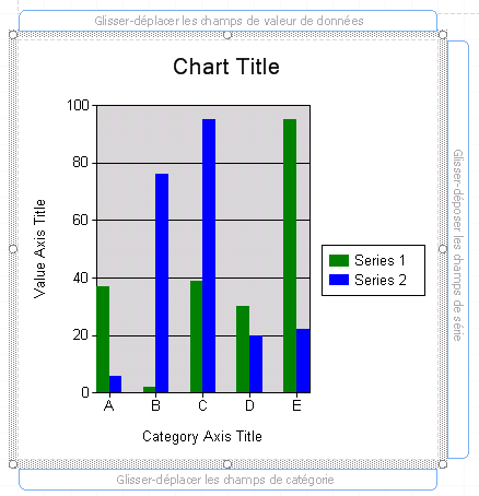 Conception de rapport graphique.