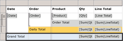 Mode Conception : total général dans table de base