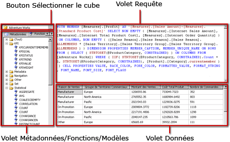 Concepteur de requêtes MDX Analysis Services, affichage des requêtes