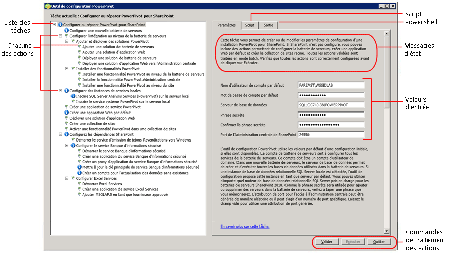 Interface utilisateur de l'outil de configuration