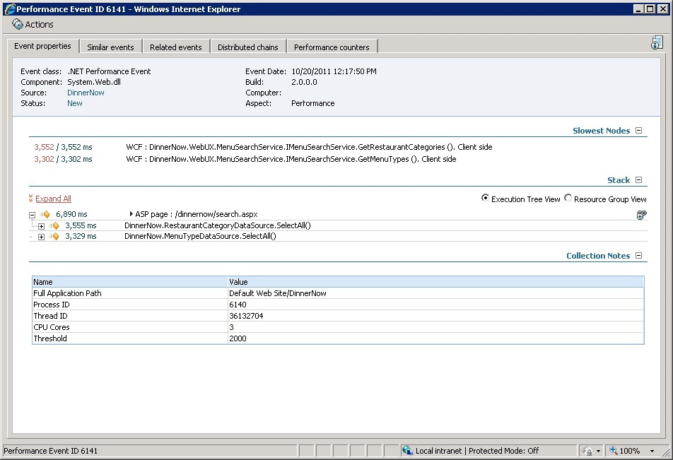 Onglet Propriétés d'événement d'Application Diagnostics