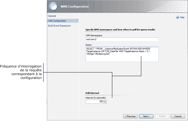 Intervalle d'interrogation de la source de données WMI