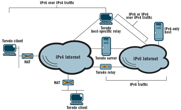 fig01.gif