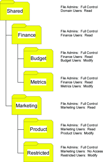 fig01.gif