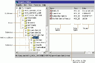 sas_reg_020s