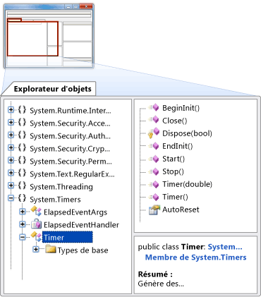 Explorateur d'objets montrant le composant System.Timer