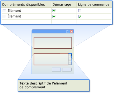 Capture d'écran AddInManager