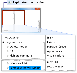 Arborescence FolderExplorer et vues Liste