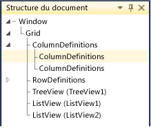 Fenêtre Structure du document