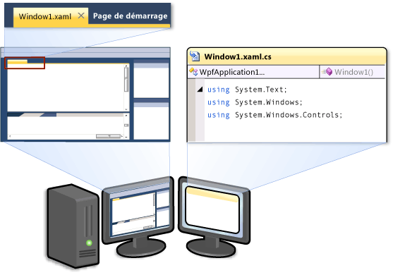 IDE de Visual Studio