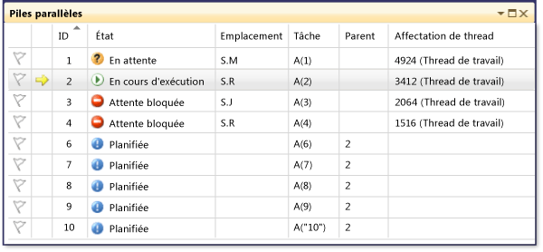 Fenêtre Piles parallèles avec des tâches dans 4 états