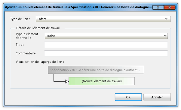 Boîte de dialogue Ajouter un nouvel élément de travail lié