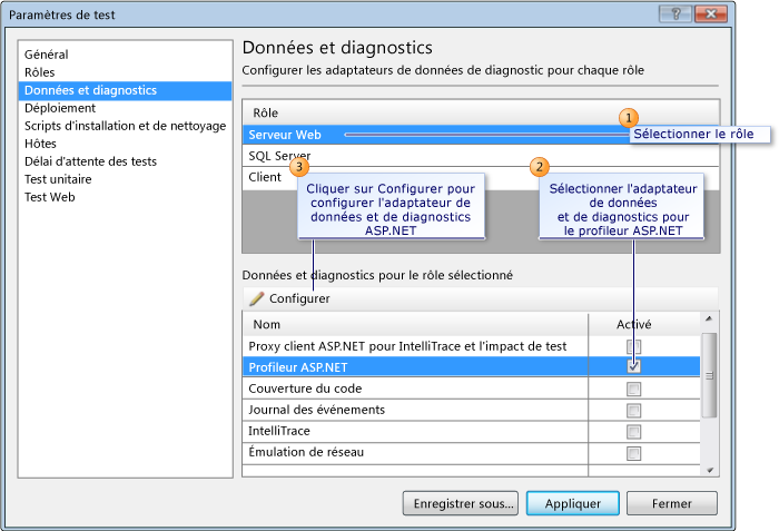 Configuration des paramètres de test pour le profileur ASP.NET