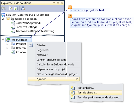 Création d'un test de charge à l'aide de l'Assistant