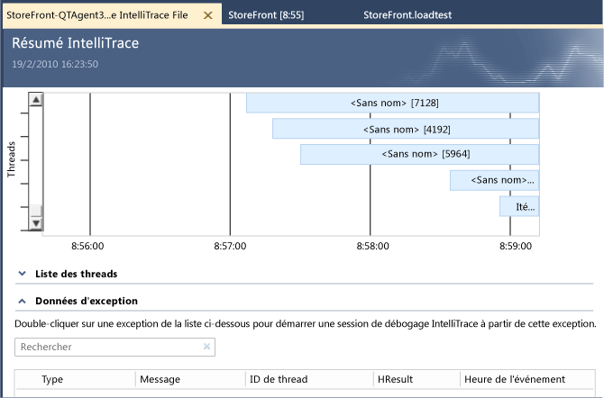 Résumé IntelliTrace