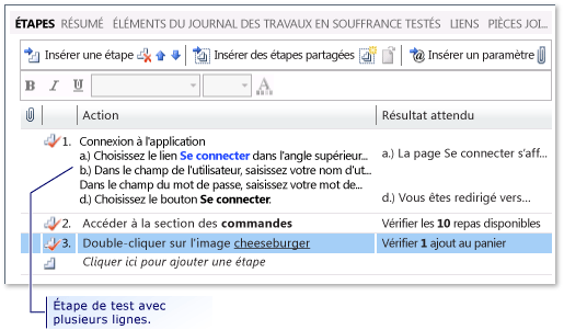 Cas de test multiligne